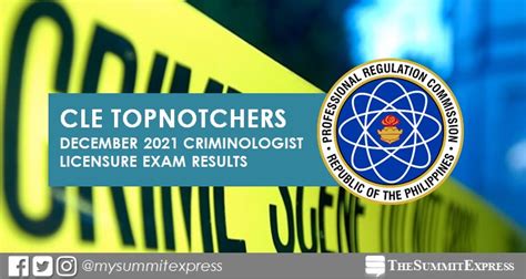 TOP 10 PASSERS: December 2021 Criminology .